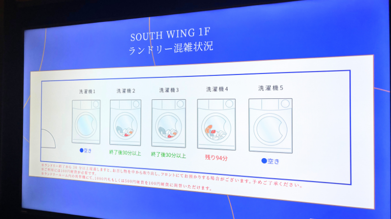 琉球ホテル&リゾート名城ビーチの館内ランドリールームの洗濯乾燥機
